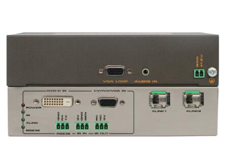 HS-MULF-D-F/TX-ASI 多格式双链路光纤发送终端
