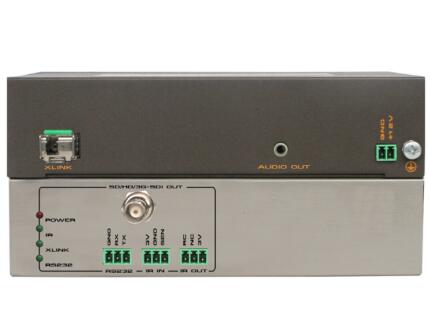 HS-SDI-F/RX-ASI  SDI光纤接收终端